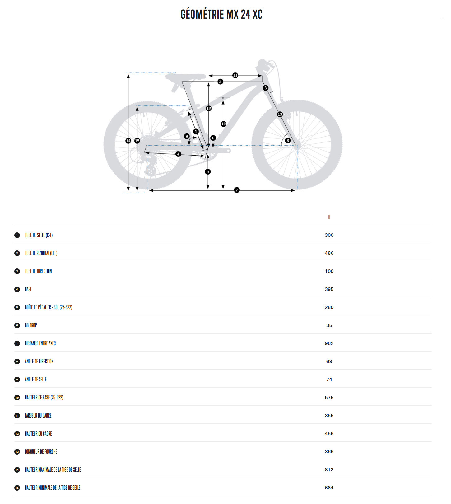 Guide de taille du vélo MX 24 XC  année 2026